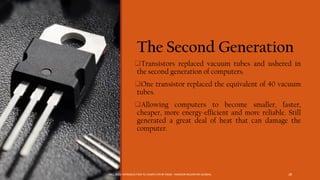 Taimoor Computer Basics of Computer | PDF