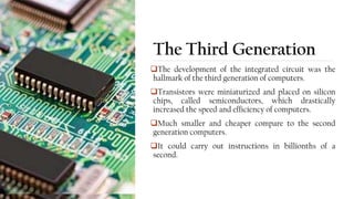 Taimoor Computer Basics of Computer | PDF