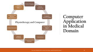 Taimoor Computer Basics of Computer | PDF