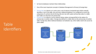 Table
Identifiers
• So how do databases maintain these relationships:
• One of the more important concepts in Database Management is Primary & Foreign Keys
• Primary Key is a column or in some cases a set of columns (composite keys) which uniquely
identifies a row in the table. Any and every relational database is so configured to ensure the
uniqueness of a primary key by forcing only one row with a given primary key value in a table.
Each table can only have one primary key.
• Foreign Key is a column or set of columns whose values correspond/link to the values of a
primary key in another table. A foreign key defined in a table refers to the primary key of another
table. Foreign keys allow relational database normalization esp. when tables need to be access by
other tables.
*We will cover Insert, Update, Delete and other functions in session 2
CustomerID (PK)
Name
City
Province
Postal Code
OrderID (PK)
Quantity
CustomerID (FK)
ProductID (FK)
ProductDesc
ProductID (PK)
ProductDesc
Colour
Supplier
Customer
Order
Product
 