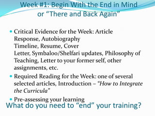 Week #1: Begin With the End in Mind
         or “There and Back Again”

  Critical Evidence for the Week: Article
   Response, Autobiography
   Timeline, Resume, Cover
   Letter, Symbaloo/Shelfari updates, Philosophy of
   Teaching, Letter to your former self, other
   assignments, etc.
  Required Reading for the Week: one of several
   selected articles, Introduction – “How to Integrate
   the Curricula”
  Pre-assessing your learning
What do you need to “end” your training?
 
