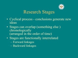 Research Stages Cyclical process - conclusions generate new ideas Stages can overlap (something else ) chronologically (arranged in the order of time) Stages are functionally interrelated Forward linkages Backward linkages 