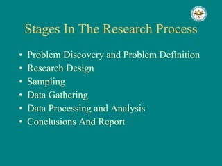 Stages In The Research Process Problem Discovery and Problem Definition Research Design Sampling Data Gathering Data Processing and Analysis Conclusions And Report 