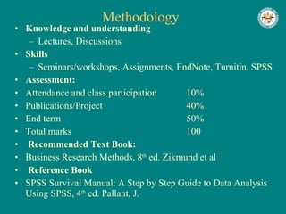 Methodology Knowledge and understanding Lectures, Discussions Skills Seminars/workshops, Assignments, EndNote, Turnitin, SPSS Assessment: Attendance and class participation 10% Publications/Project 40% End term 50% Total marks 100   Recommended Text Book:  Business Research Methods, 8 th  ed. Zikmund et al   Reference Book SPSS Survival Manual: A Step by Step Guide to Data Analysis Using SPSS, 4 th  ed. Pallant, J. 