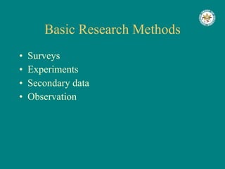 Basic Research Methods Surveys Experiments Secondary data Observation 