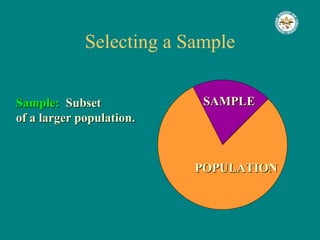 Selecting a Sample POPULATION SAMPLE Sample:  Subset of a larger population . 