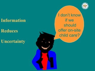 Information Reduces Uncertainty I don’t know if we should offer on-site child care? 