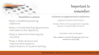 Importantto
remember:
Assessment is a process.
Step 1: Establishing learning
objectives
Step 2: Provide learning opportunities
that relate to the objectives.
Step 3: Determine if learning has
occurred.
Step 4: Make revisions and
improvements based on
determinations of student learning.
Evaluations are Judgments based on performance.
Judgments about performance.
Mostly refers to the assignment of grades
based on student performance.
Examples: tests and papers
Thus, evaluation can be part of assessment, but it is not
assessment in and of itself.
http://teachpsych.org/resources/Documents/otrp/resources/boysen12.pdf
 