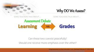 WhyDOWeAssess?
SOME TEACHERS TALK ABOUT…
Can these two coexist peacefully?
Should one receive more emphasis over the other?
SOME TEACHERS TALK ABOUT…
V.S.
AssessmentDebate
Using Assessment to Drive Instruction. (n.d.). Retrieved February 27, 2015, from
http://www.slane.k12.or.us/files/common/4_2_Adjustments.pdf
 