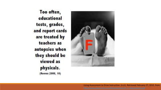 Using Assessment to Drive Instruction. (n.d.). Retrieved February 27, 2015, from
http://www.slane.k12.or.us/files/common/4_2_Adjustments.pdf
 