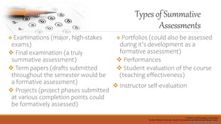 Types of Summative
Assessments
 Examinations (major, high-stakes
exams)
 Final examination (a truly
summative assessment)
 Term papers (drafts submitted
throughout the semester would be
a formative assessment)
 Projects (project phases submitted
at various completion points could
be formatively assessed)
 Portfolios (could also be assessed
during it’s development as a
formative assessment)
 Performances
 Student evaluation of the course
(teaching effectiveness)
 Instructor self-evaluation
Formative and Summative Assessment
Northern Illinois University, Faculty Development and Instructional Design Center
facdev@niu.edu, http://facdev.niu.edu,
 