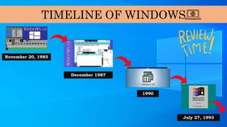 EXPLORING THE MS WINDOWS ENVIRONMENT | PPTX