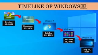 EXPLORING THE MS WINDOWS ENVIRONMENT | PPTX