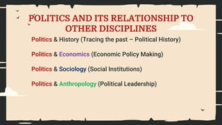 Week 1 concept, relationship, and importance of politics, governance ...