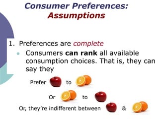 Consumer Preferences:
         Assumptions


1. Preferences are complete
   Consumers can rank all available
     consumption choices. That is, they can
     say they
       Prefer        to

                Or         to

   Or, they‟re indifferent between   &
 