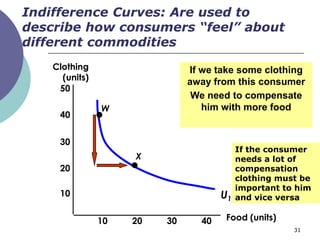 Indifference Curves: Are used to
describe how consumers “feel” about
different commodities
    Clothing                   If we take some clothing
      (units)                  away from this consumer
     50
                                We need to compensate
                W                 him with more food
     40


     30
                                         If the consumer
                     X                   needs a lot of
     20                                  compensation
                                         clothing must be
                                         important to him
     10                               U1 and vice versa

                10   20   30     40    Food (units)
                                                      31
 