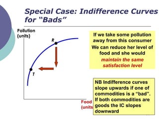 Special Case: Indifference Curves
   for “Bads”
Pollution
(units)             If we take some pollution
            R       away from this consumer
                    We can reduce her level of
                       food and she would
                        maintain the same
                         satisfaction level
       T
                       NB Indifference curves
                       slope upwards if one of
                       commodities is a “bad”.
                Food If both commodities are
                (units)goods the IC slopes
                       downward             32
 