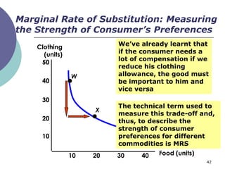 Marginal Rate of Substitution: Measuring
the Strength of Consumer’s Preferences
    Clothing              We’ve already learnt that
      (units)             if the consumer needs a
                          lot of compensation if we
     50
                          reduce his clothing
                W         allowance, the good must
     40                   be important to him and
                          vice versa
     30
                          The technical term used to
                     X
                          measure this trade-off and,
     20                   thus, to describe the
                          strength of consumer
     10                   preferences for different
                                     U1
                          commodities is MRS
                10   20   30    40   Food (units)
                                                    42
 