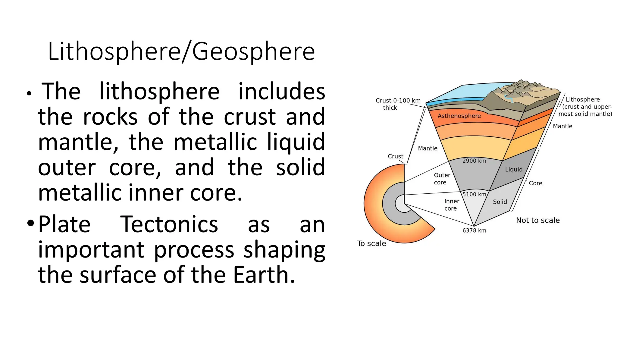 Lithosphere/Geosphere
• The lithosphere includes
the rocks of the crust and
mantle, the metallic liquid
outer core, and the solid
metallic inner core.
•Plate Tectonics as an
important process shaping
the surface of the Earth.
 