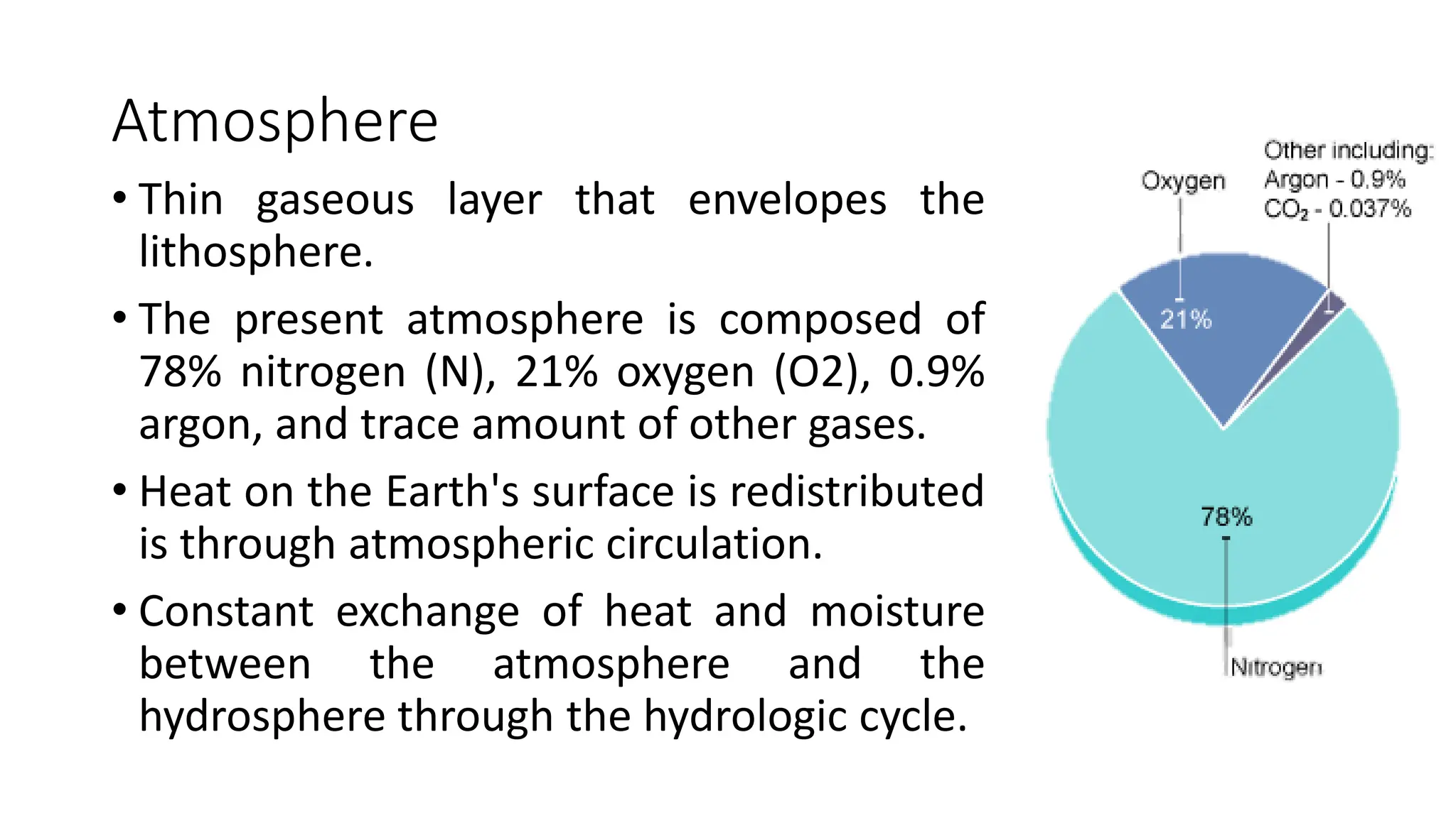 Atmosphere
• Thin gaseous layer that envelopes the
lithosphere.
• The present atmosphere is composed of
78% nitrogen (N), 21% oxygen (O2), 0.9%
argon, and trace amount of other gases.
• Heat on the Earth's surface is redistributed
is through atmospheric circulation.
• Constant exchange of heat and moisture
between the atmosphere and the
hydrosphere through the hydrologic cycle.
 