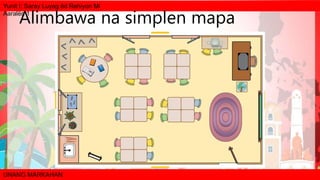 Yunit I: Saray Luyag ëd Rehiyon Mi
Aaralën 1
UNANG MARKAHAN
Alimbawa na simplen mapa
 