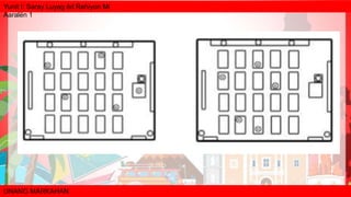 Yunit I: Saray Luyag ëd Rehiyon Mi
Aaralën 1
UNANG MARKAHAN
 