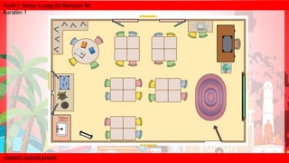 Yunit I: Saray Luyag ëd Rehiyon Mi
Aaralën 1
UNANG MARKAHAN
 