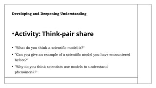 WEEK 1-DAY 1 PPT TYPES OF SCIENTIFIC MODELS.pptx