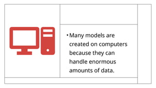WEEK 1-DAY 1 PPT TYPES OF SCIENTIFIC MODELS.pptx