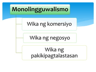 Monolingguwalismo
Wika ng komersiyo
Wika ng negosyo
Wika ng
pakikipagtalastasan
 