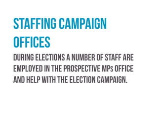 in what other ways can you get involved
in politics?
 