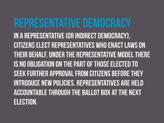 Is direct democracy compatible with
representative democracy?
 