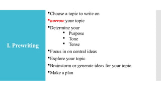 I. Prewriting
Choose a topic to write on
narrow your topic
Determine your
 Purpose
 Tone
 Tense
Focus in on central ideas
Explore your topic
Brainstorm or generate ideas for your topic
Make a plan
 