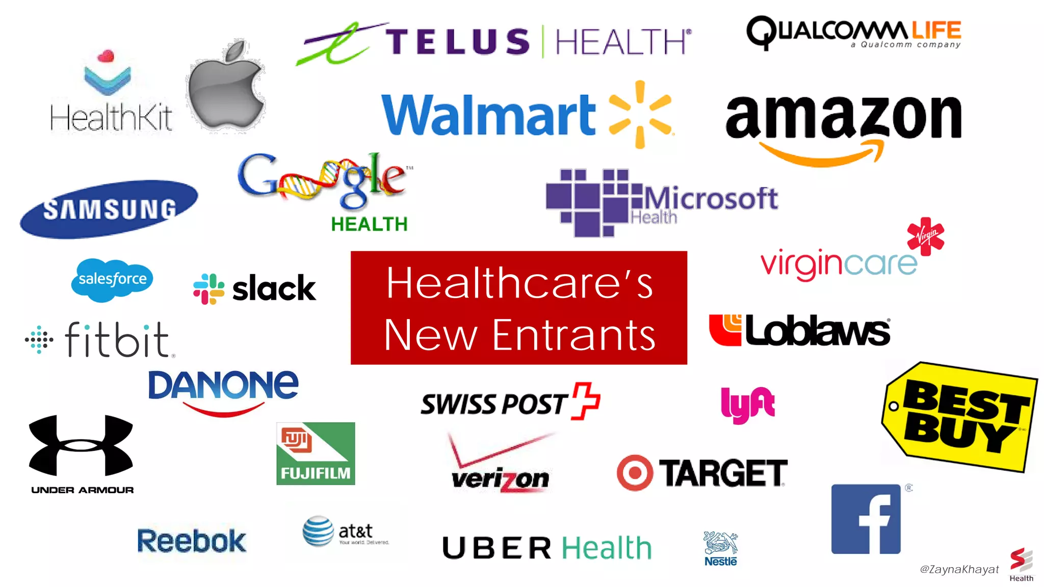 Healthcare’s
New Entrants
@ZaynaKhayat
 