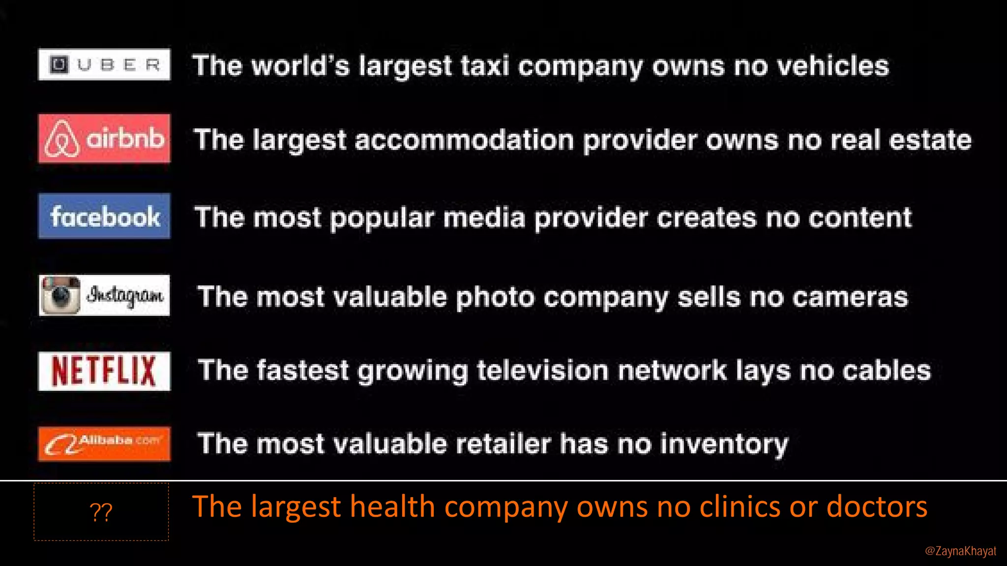 ?? The largest health company owns no clinics or doctors
@ZaynaKhayat
 