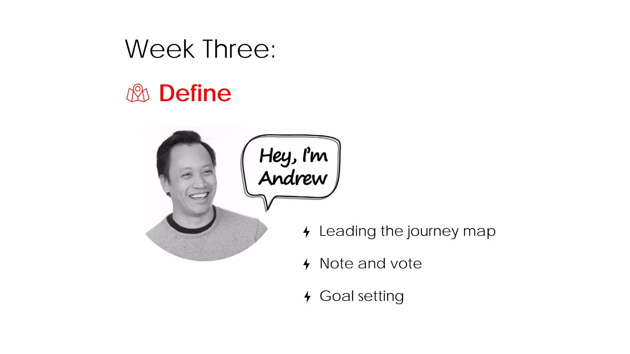 Week Three:
Define
Leading the journey map
Note and vote
Goal setting
 