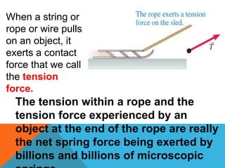 When a string or
rope or wire pulls
on an object, it
exerts a contact
force that we call
the tension
force.
The tension within a rope and the
tension force experienced by an
object at the end of the rope are really
the net spring force being exerted by
billions and billions of microscopic
 