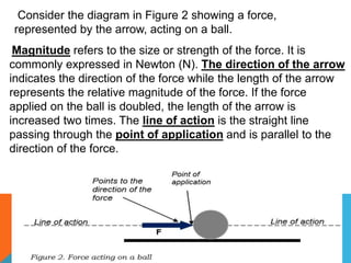 Magnitude refers to the size or strength of the force. It is
commonly expressed in Newton (N). The direction of the arrow
indicates the direction of the force while the length of the arrow
represents the relative magnitude of the force. If the force
applied on the ball is doubled, the length of the arrow is
increased two times. The line of action is the straight line
passing through the point of application and is parallel to the
direction of the force.
Consider the diagram in Figure 2 showing a force,
represented by the arrow, acting on a ball.
 