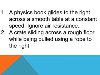 1. A physics book glides to the right
across a smooth table at a constant
speed. Ignore air resistance.
2. A crate sliding across a rough floor
while being pulled using a rope to
the right.
 