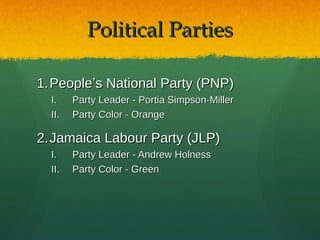 Political Parties

1. People’s National Party (PNP)
  I.    Party Leader - Portia Simpson-Miller
  II.   Party Color - Orange

2. Jamaica Labour Party (JLP)
  I.    Party Leader - Andrew Holness
  II.   Party Color - Green
 