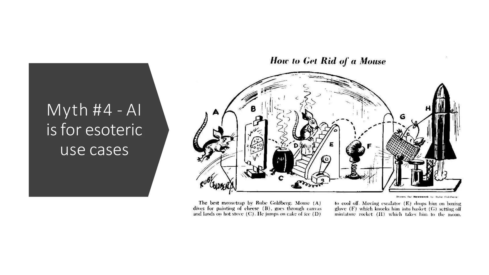 Myth #4 - AI
is for esoteric
use cases
 