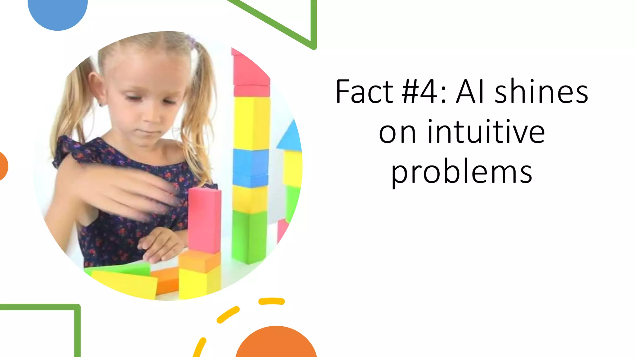 Fact #4: AI shines
on intuitive
problems
 