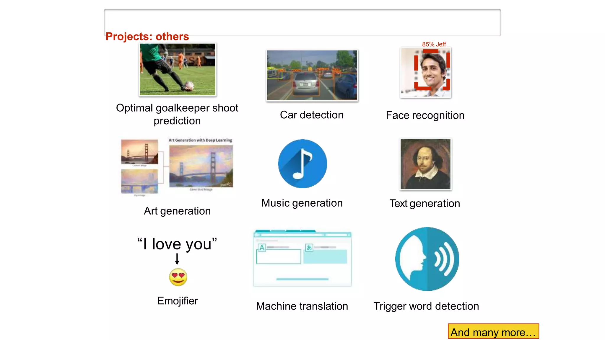 Kian Katanforoosh
Projects: others
Face recognition
85% Jeff
And many more…
Car detection
Music generation Text generation
Trigger word detection
Machine translation
Optimal goalkeeper shoot
prediction
“I love you”
Emojifier
Art generation
 