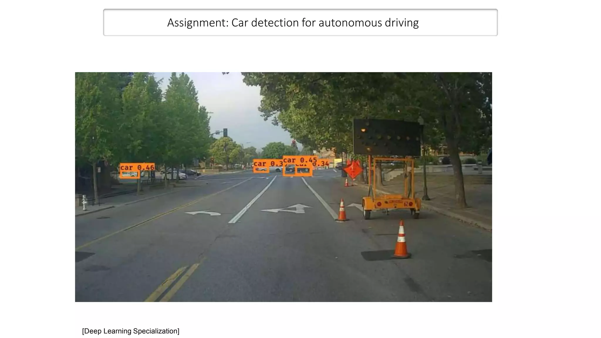 [Deep Learning Specialization]
Assignment: Car detection for autonomous driving
 