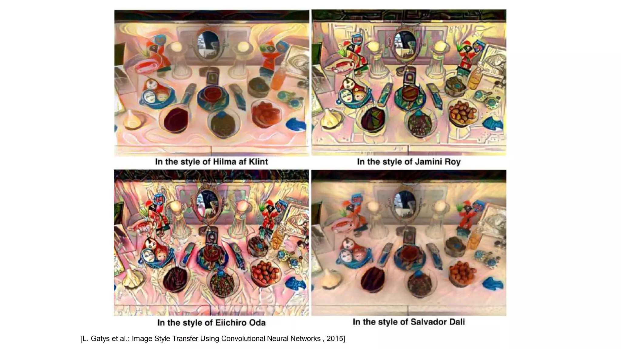 [L. Gatys et al.: Image Style Transfer Using Convolutional Neural Networks , 2015]
 