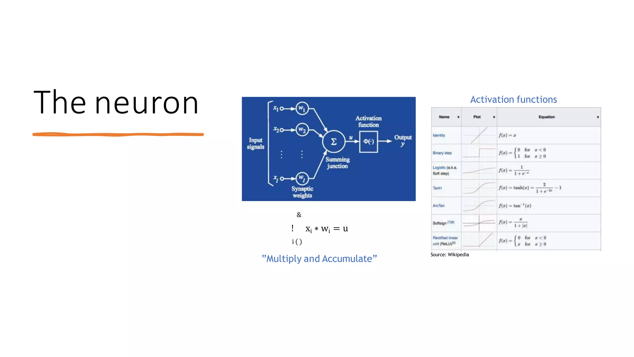 The neuron Activation functions
&
! xi ∗ wi = u
i ( )
”Multiply and Accumulate”
Source: Wikipedia
 
