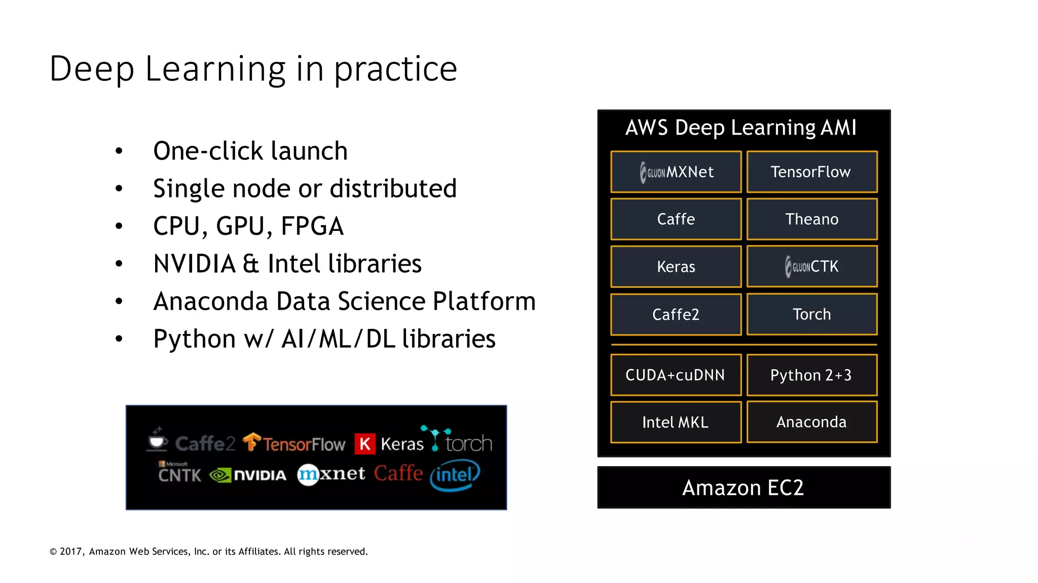 © 2017, Amazon Web Services, Inc. or its Affiliates. All rights reserved.
Deep Learning in practice
AWS Deep Learning AMI
MXNet
Torch
CTK
Keras
Theano
Caffe
TensorFlow
Amazon EC2
Anaconda
Intel MKL
CUDA+cuDNN Python 2+3
Caffe2
• One-click launch
• Single node or distributed
• CPU, GPU, FPGA
• NVIDIA & Intel libraries
• Anaconda Data Science Platform
• Python w/ AI/ML/DL libraries
 