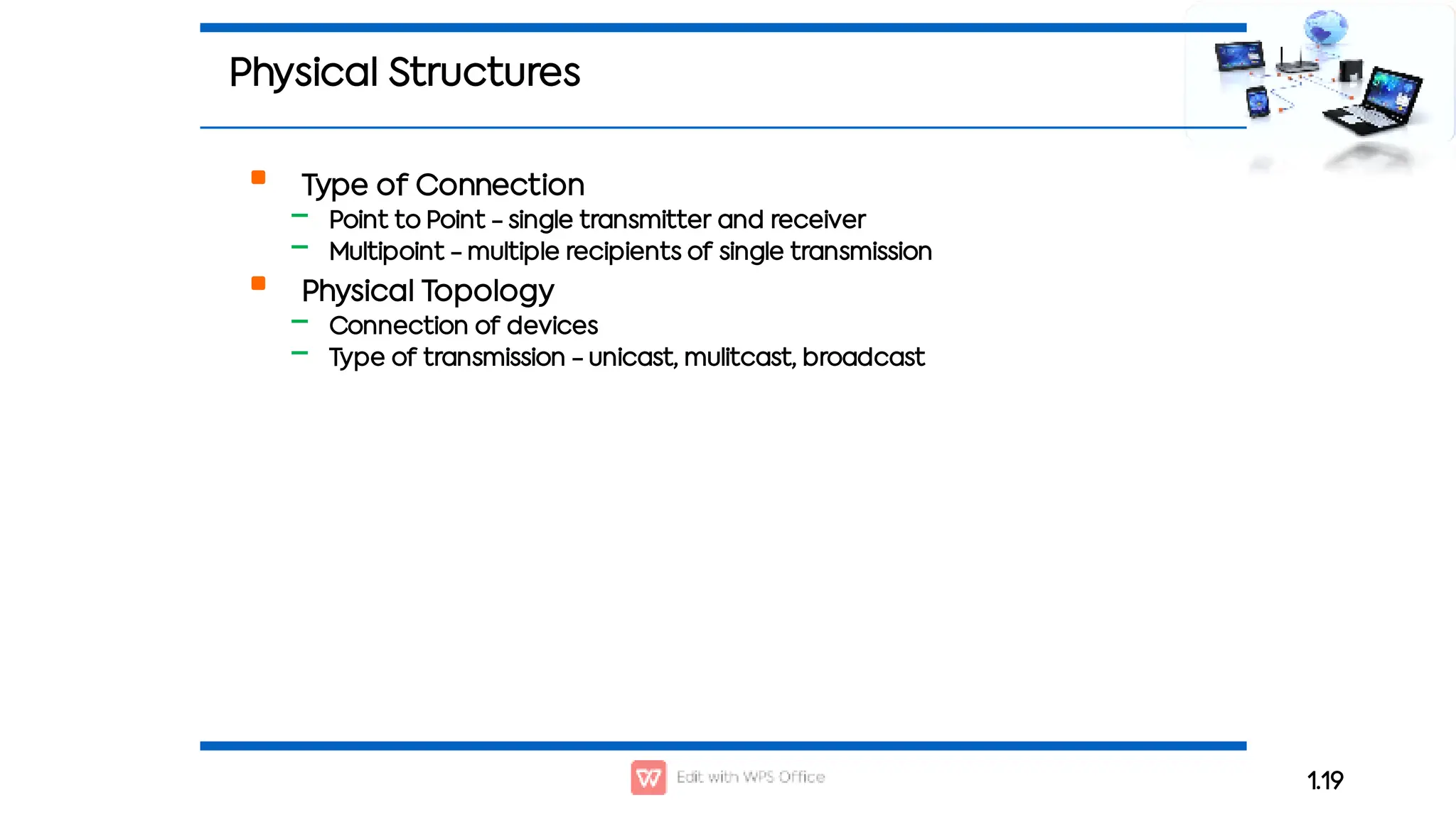 1.19
Physical Structures

‒
‒

‒
‒
Type of Connection
Point to Point - single transmitter and receiver
Multipoint - multiple recipients of single transmission
Physical Topology
Connection of devices
Type of transmission - unicast, mulitcast, broadcast
 