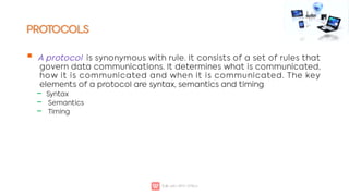 PROTOCOLS

‒
‒
‒
A protocol is synonymous with rule. It consists of a set of rules that
govern data communications. It determines what is communicated,
how it is communicated and when it is communicated. The key
elements of a protocol are syntax, semantics and timing
Syntax
Semantics
Timing
 