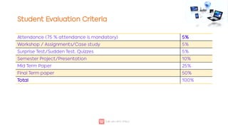 Student Evaluation Criteria
Attendance (75 % attendance is mandatory) 5%
Workshop / Assignments/Case study 5%
Surprise Test/Sudden Test, Quizzes 5%
Semester Project/Presentation 10%
Mid Term Paper 25%
Final Term paper 50%
Total 100%
 